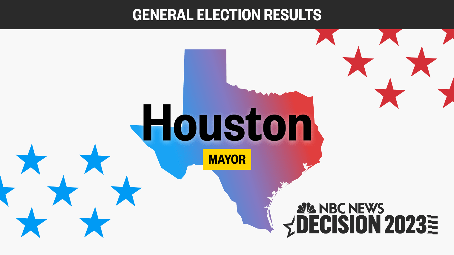 Houston Mayor Election Results 2023