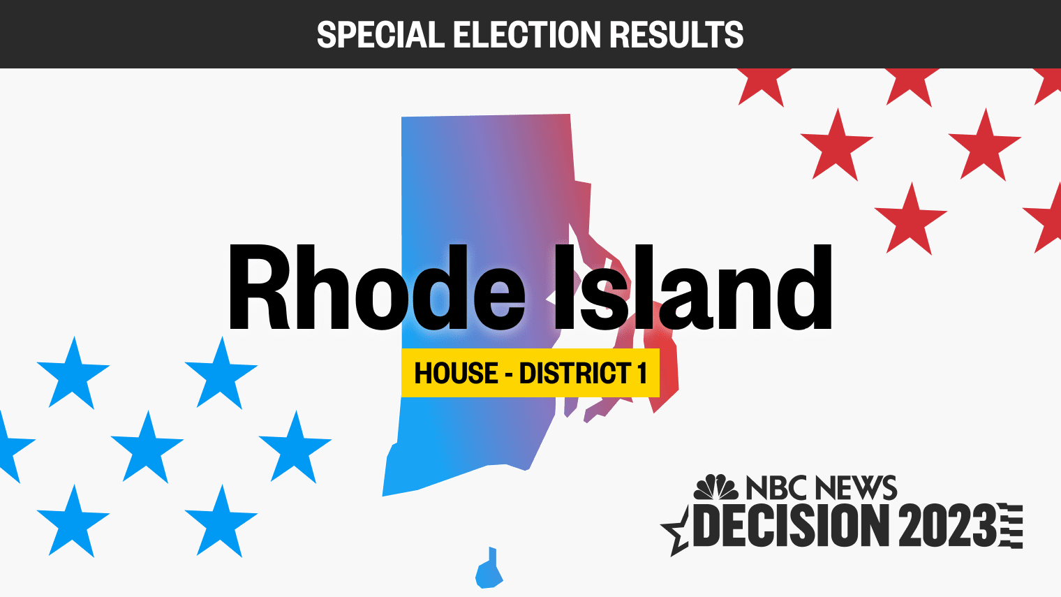 Rhode Island House Special Election Results 2023