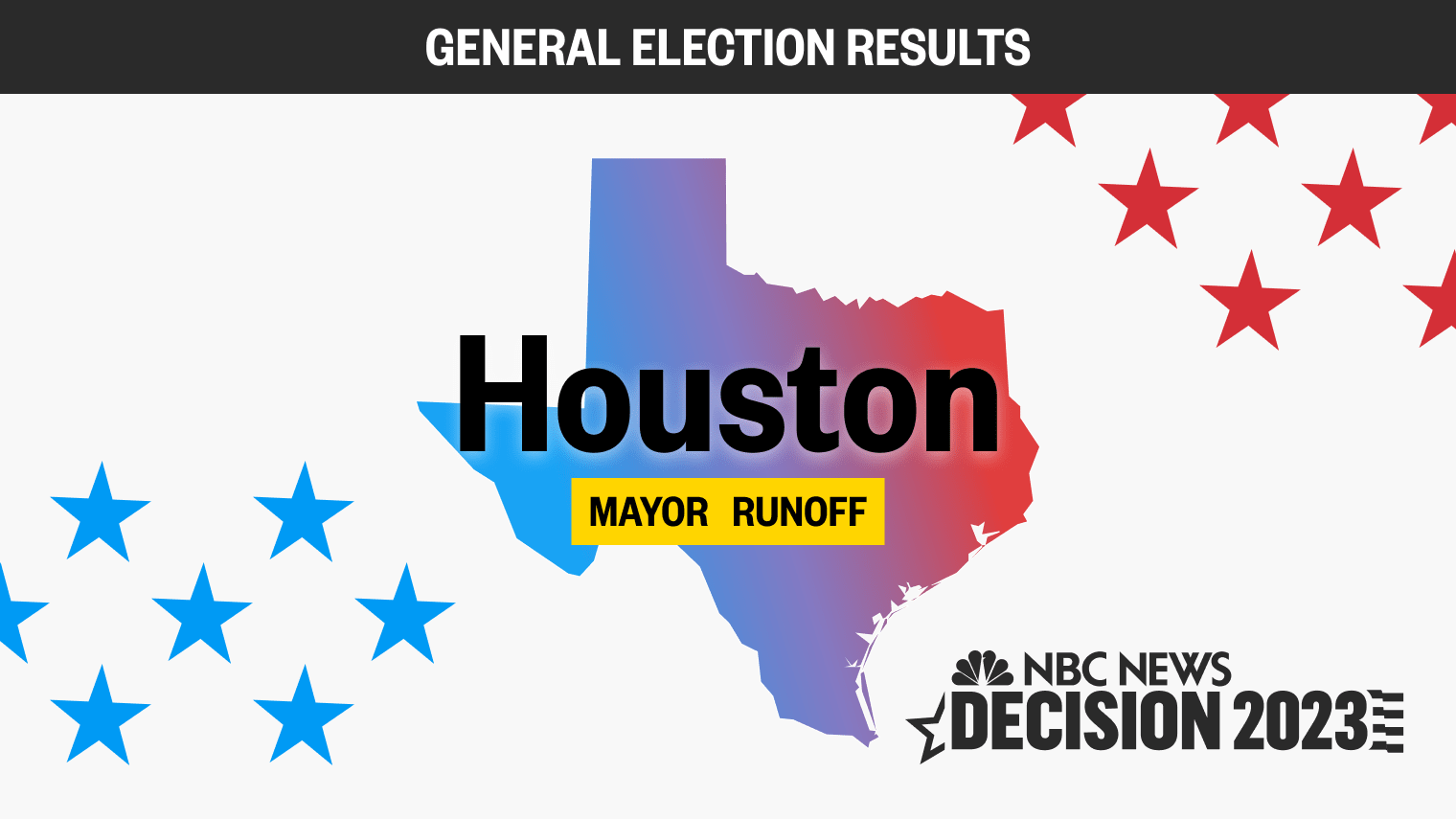 Houston Mayor Runoff Live Election Results 2023