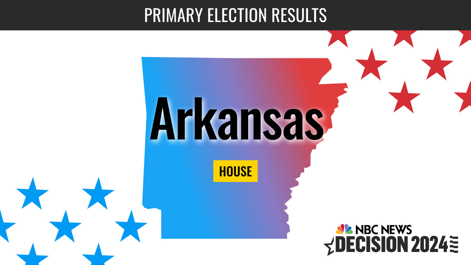 Arkansas House Primary Election Live Results 2024 - NBC News