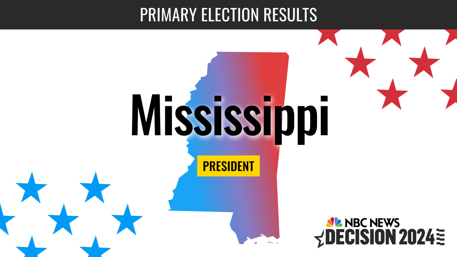 Mississippi Presidential Primary Election Live Results 2024