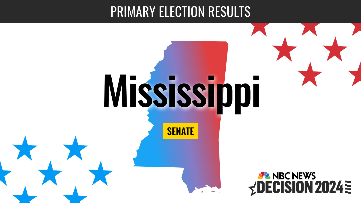 Mississippi Senate Primary Election Live Results 2024