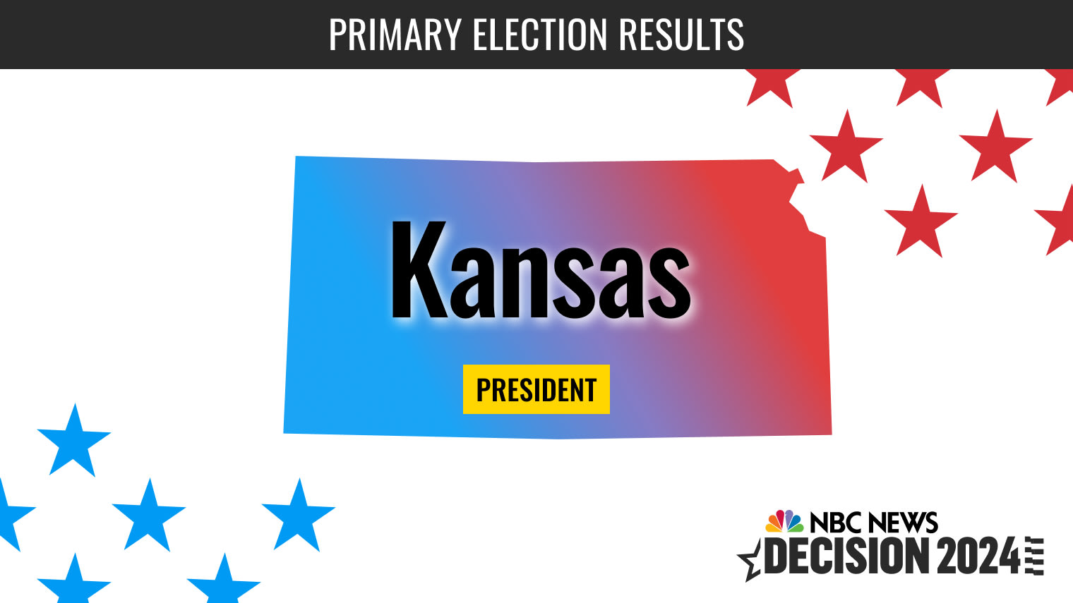 Kansas Presidential Primary Election Live Results 2024: Trump, Biden ...