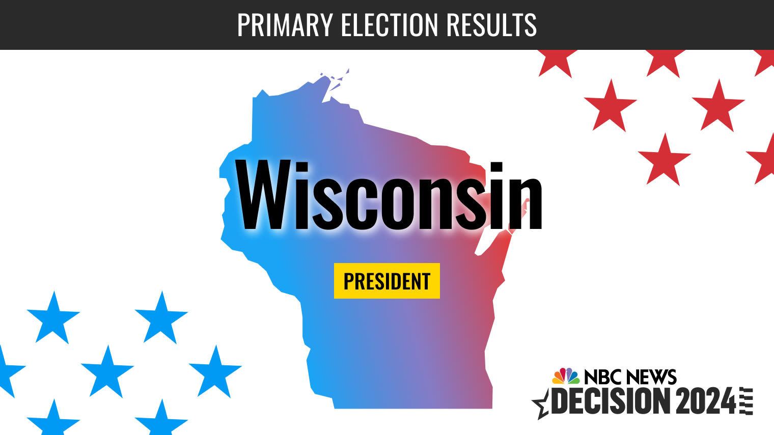 Wisconsin Presidential Primary Election Live Results 2024