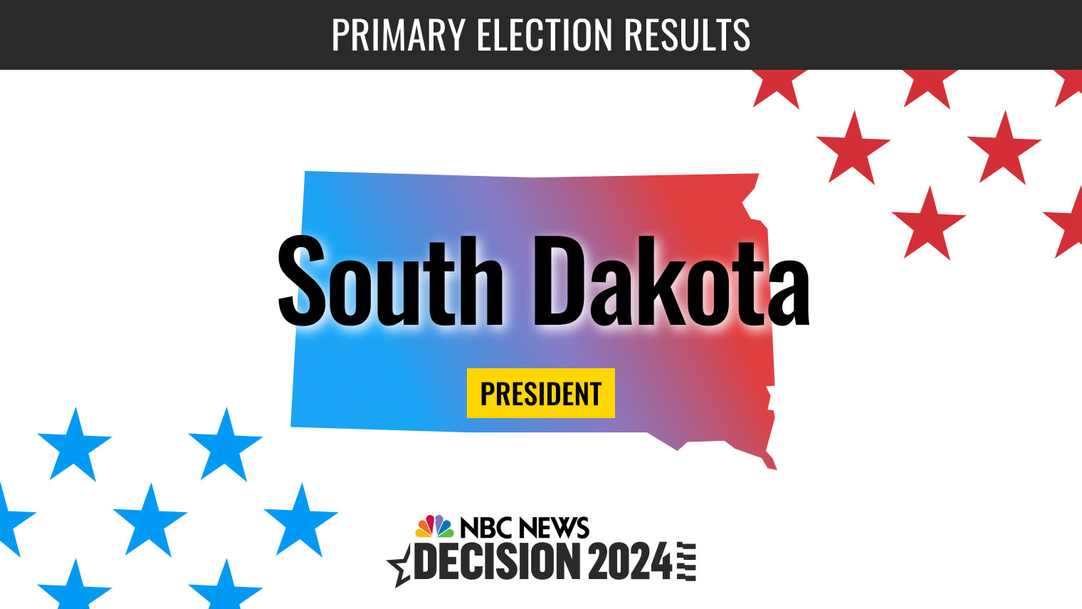 South Dakota Presidential Primary Election 2024 Live Results