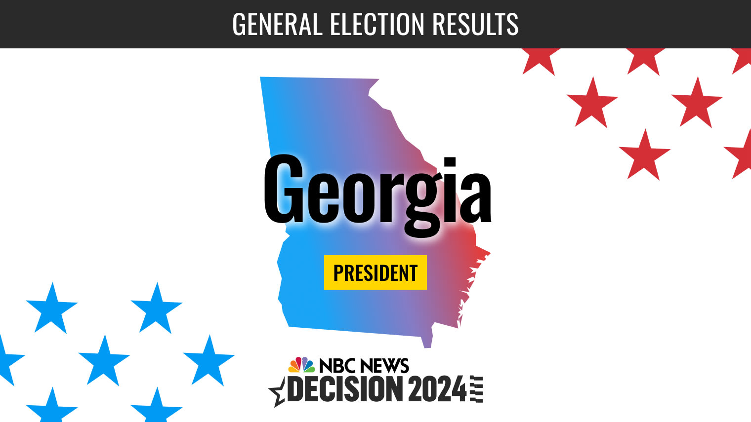 Live Georgia 2024 presidential election results