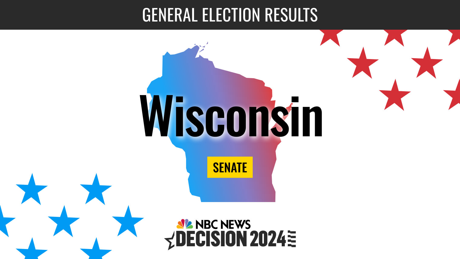 Live results from the 2024 Wisconsin Senate election