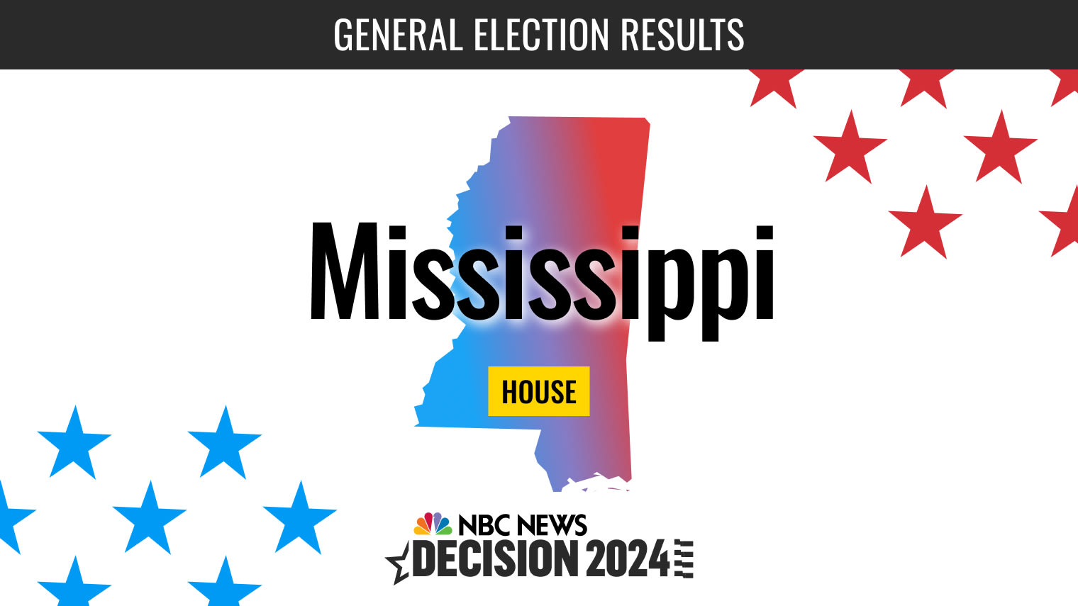 Mississippi House Election 2024 Live Results