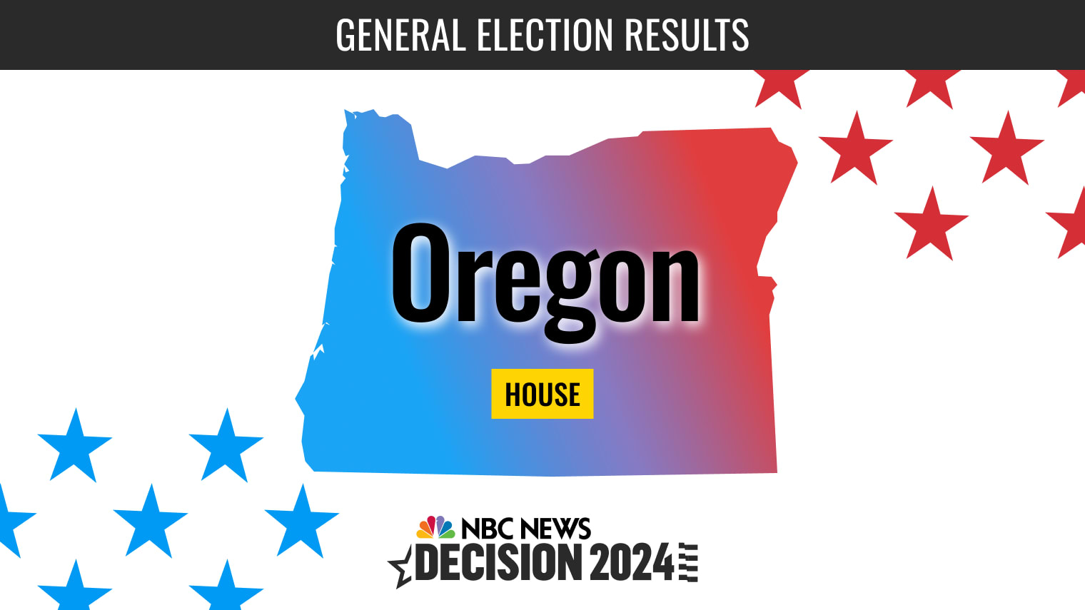 Oregon and Washington Election Results Begin Tonight