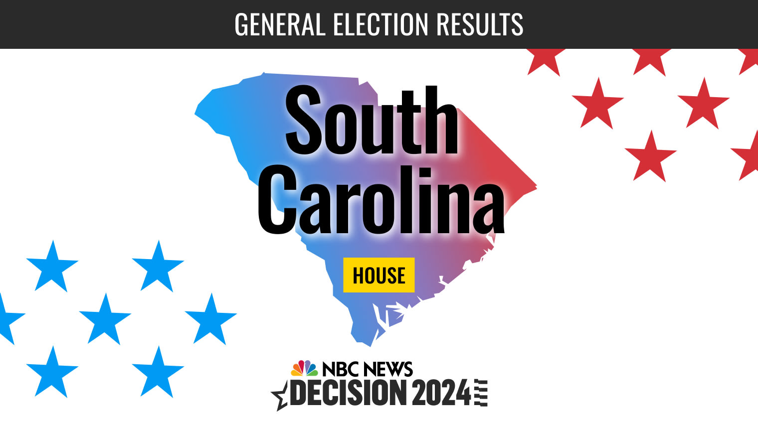 South Carolina House Election 2024 Live Results