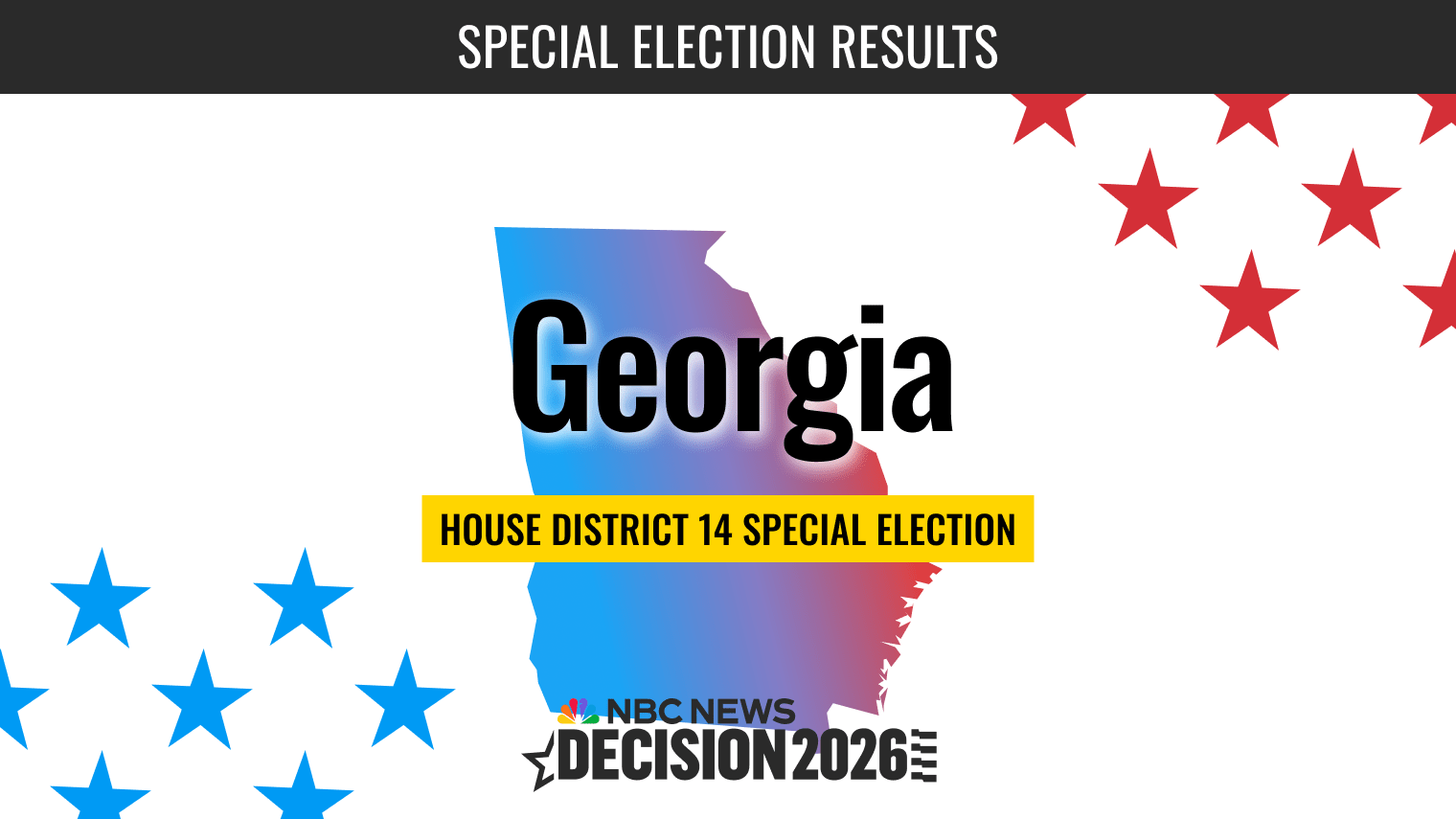 Georgia 2026 Special House Race: Live Results Signal Party Dynamics and Shifts