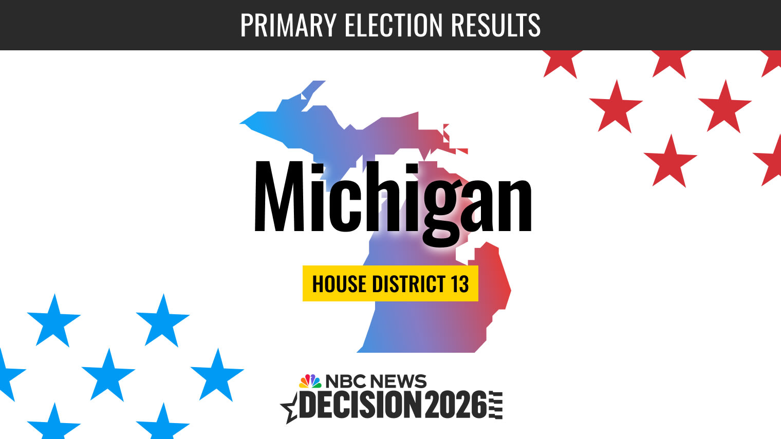 LIVE: Michigan House 13 Primary Results – Winner Revealed