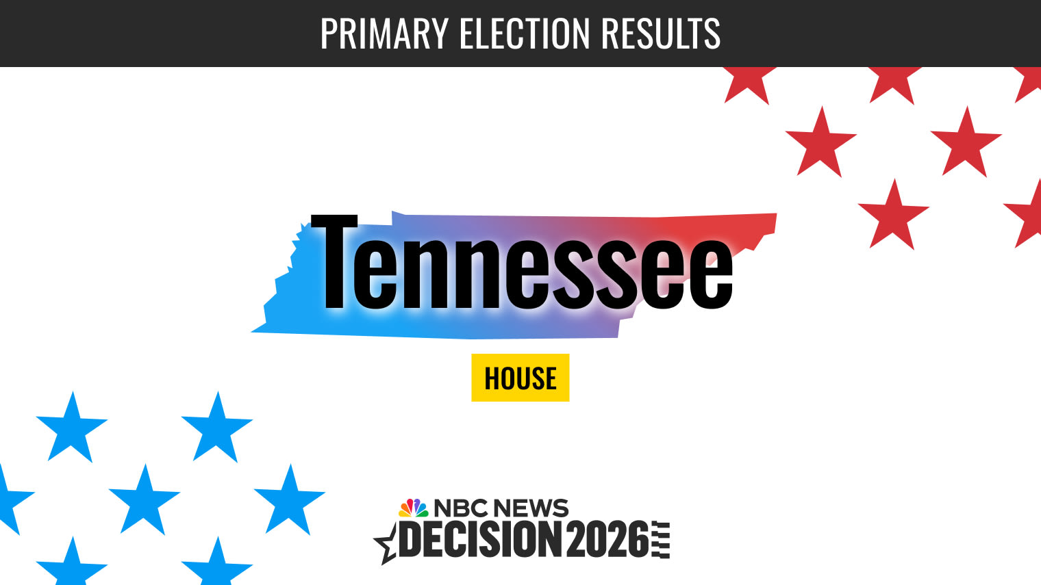 Tennessee House Primary Election 2026 Live Results