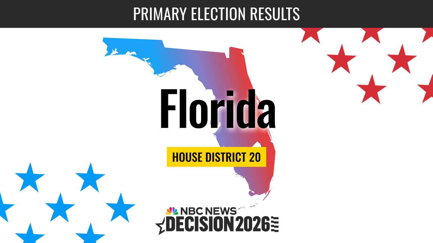 Tampa Bay Congressional Primary Election Results and Updates
