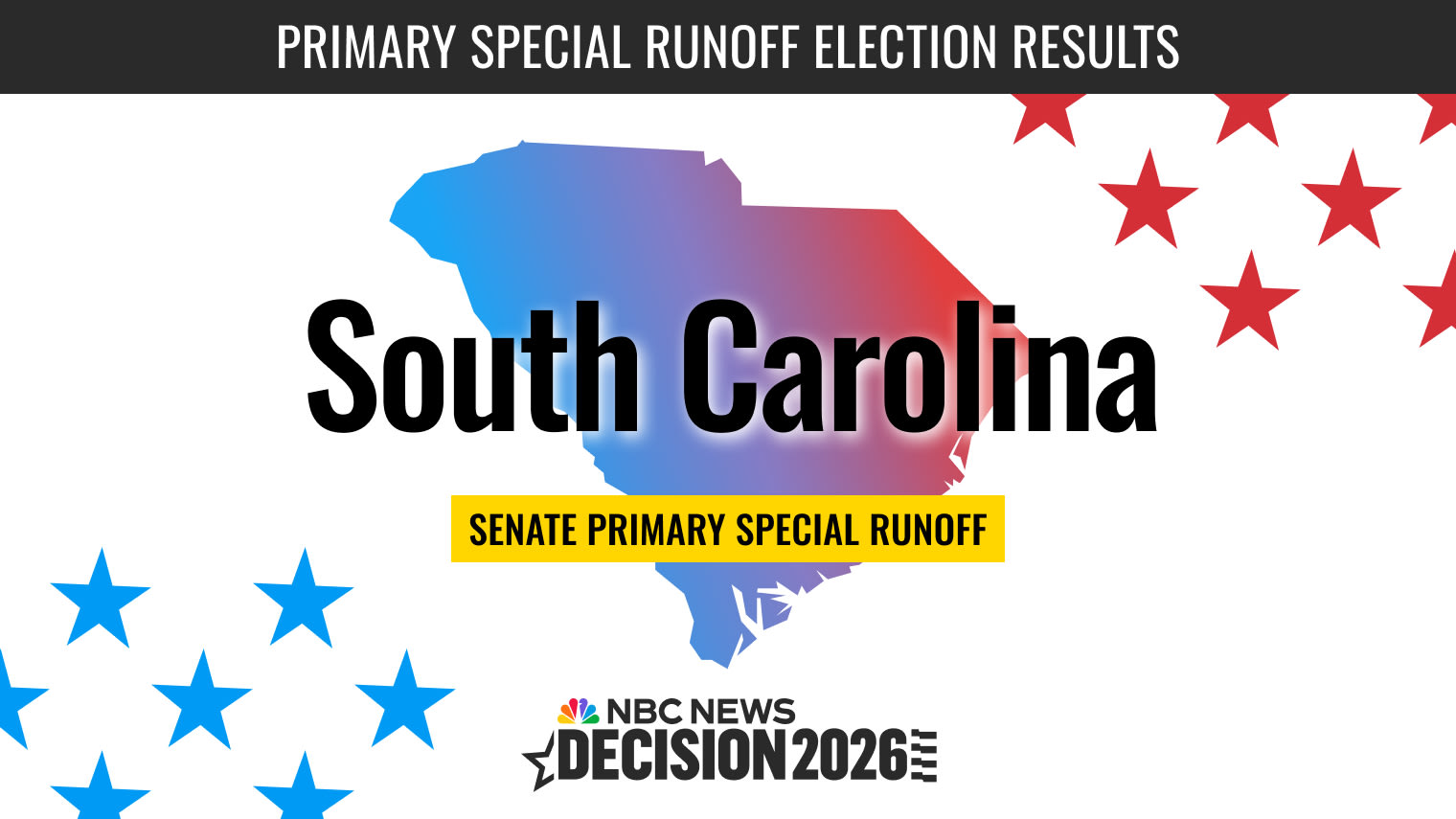 South Carolina Senate Special Runoff Election 2026: Darline Graham Leads Over Ralph Norman