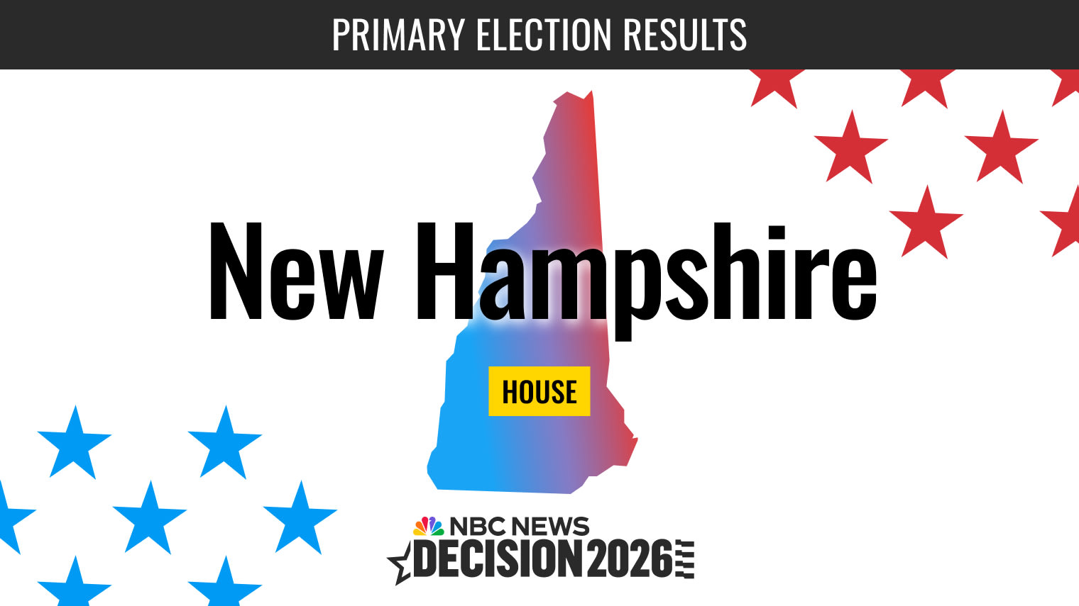 New Hampshire House Primary Election 2026 Live Results