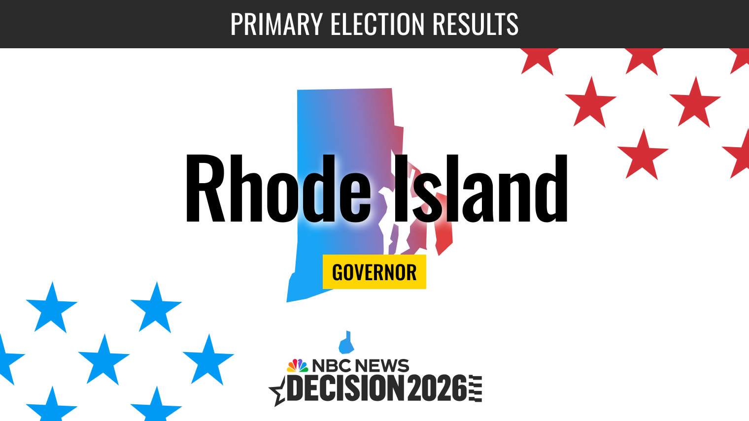 Rhode Island Governor Primary Election 2026 Live Results