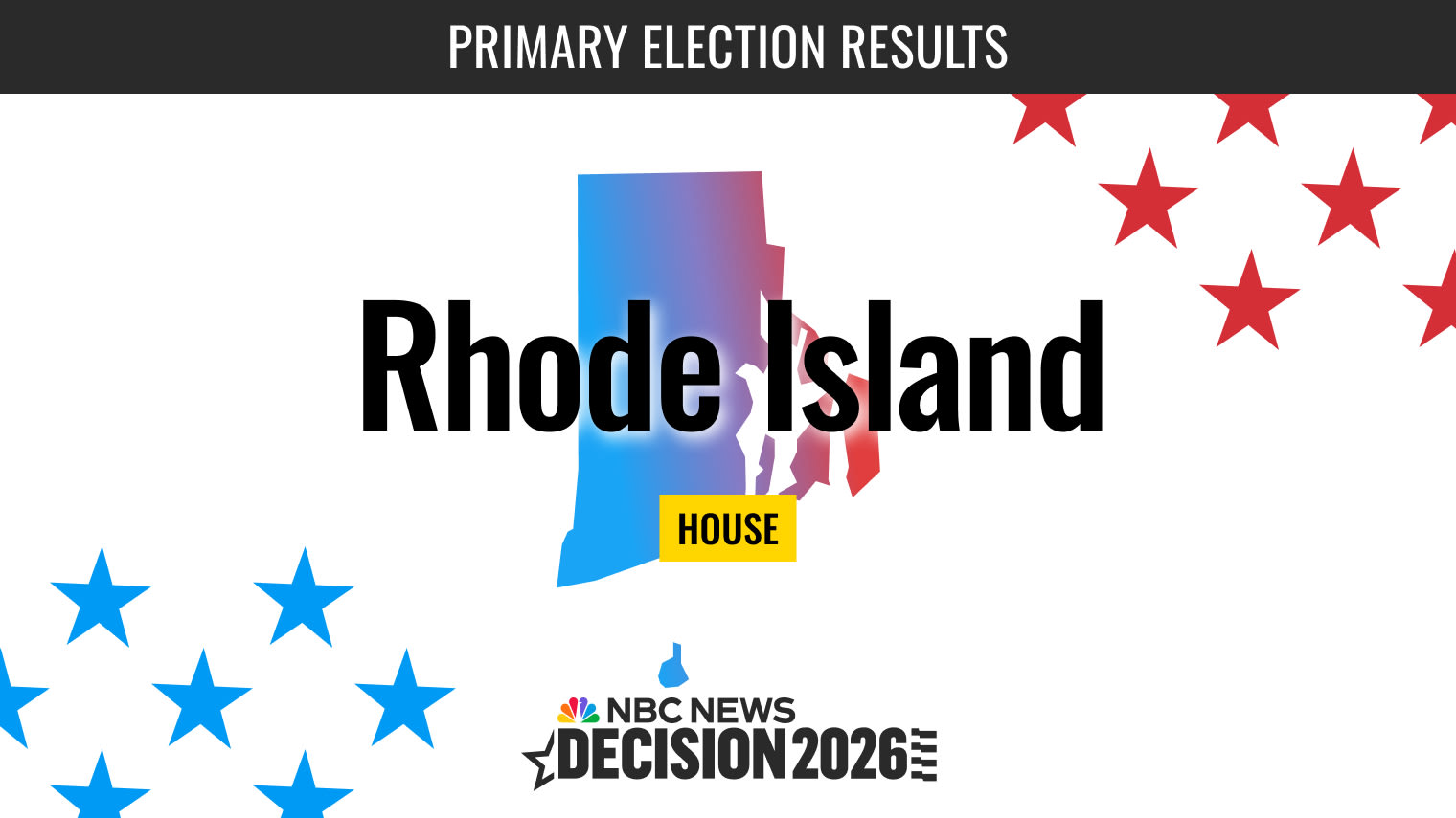 Rhode Island House Primary Election 2026 Live Results
