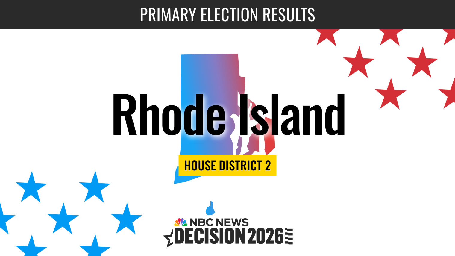 Rhode Island House District 2 Primary Election Live Results 2026