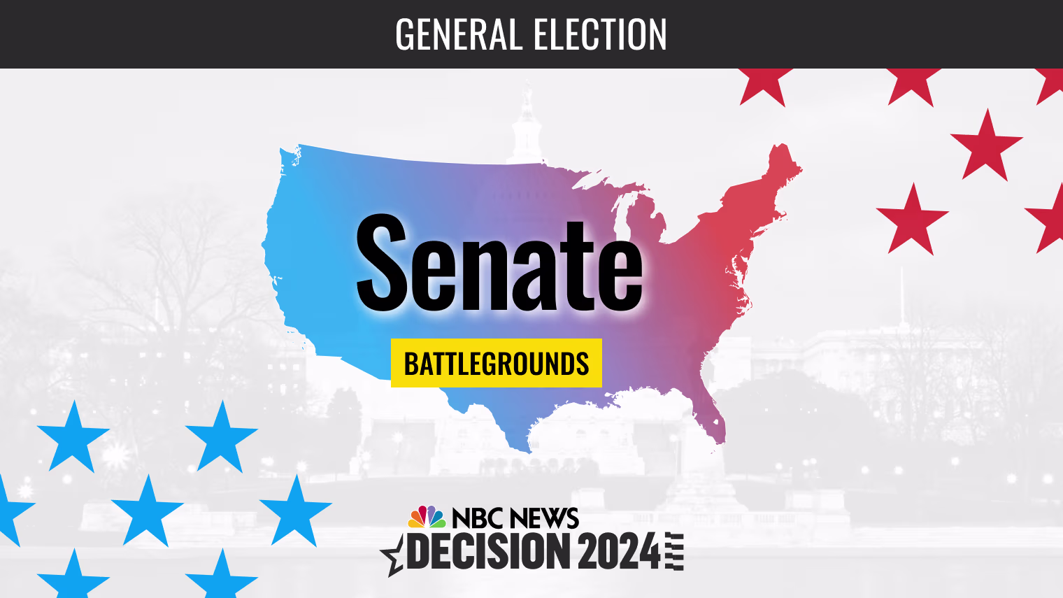 Senate Election Battleground States and Early Voting 2024 Results