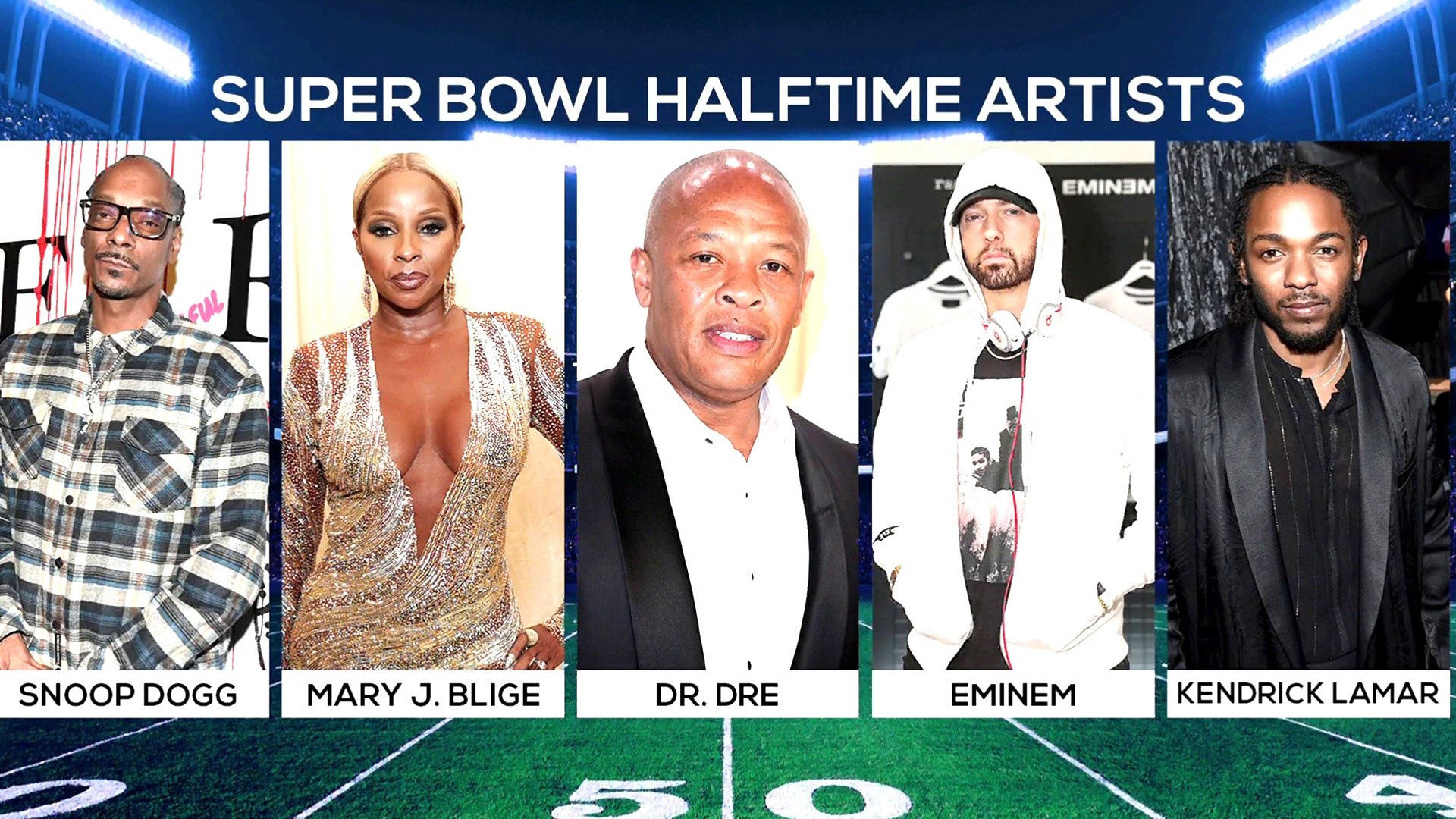 Kendrick Lamar, Eminem, Mary J. Blige among Super Bowl halftime performers