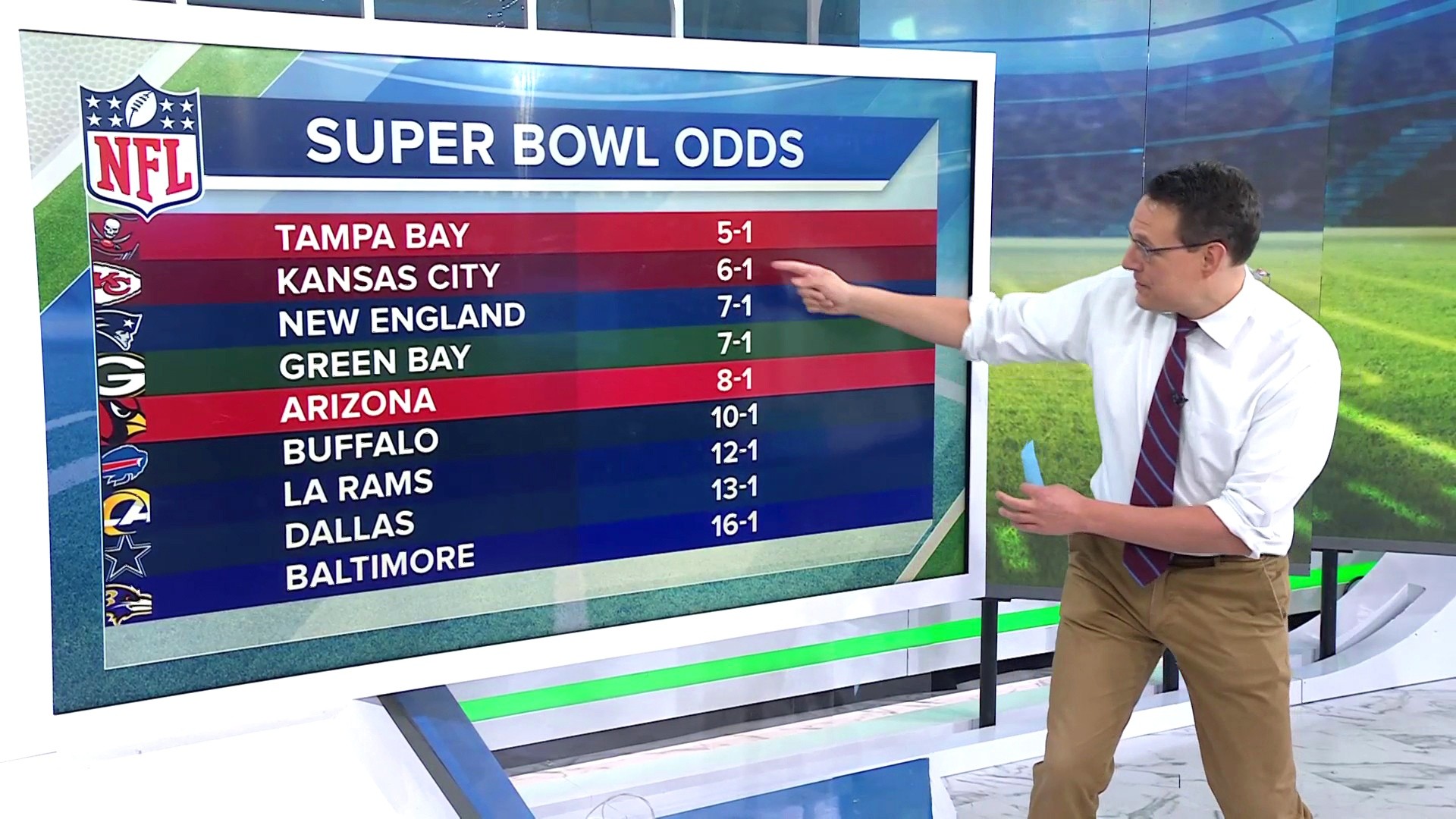 Steve Kornacki kicks off NFL stats and standings ahead of playoffs