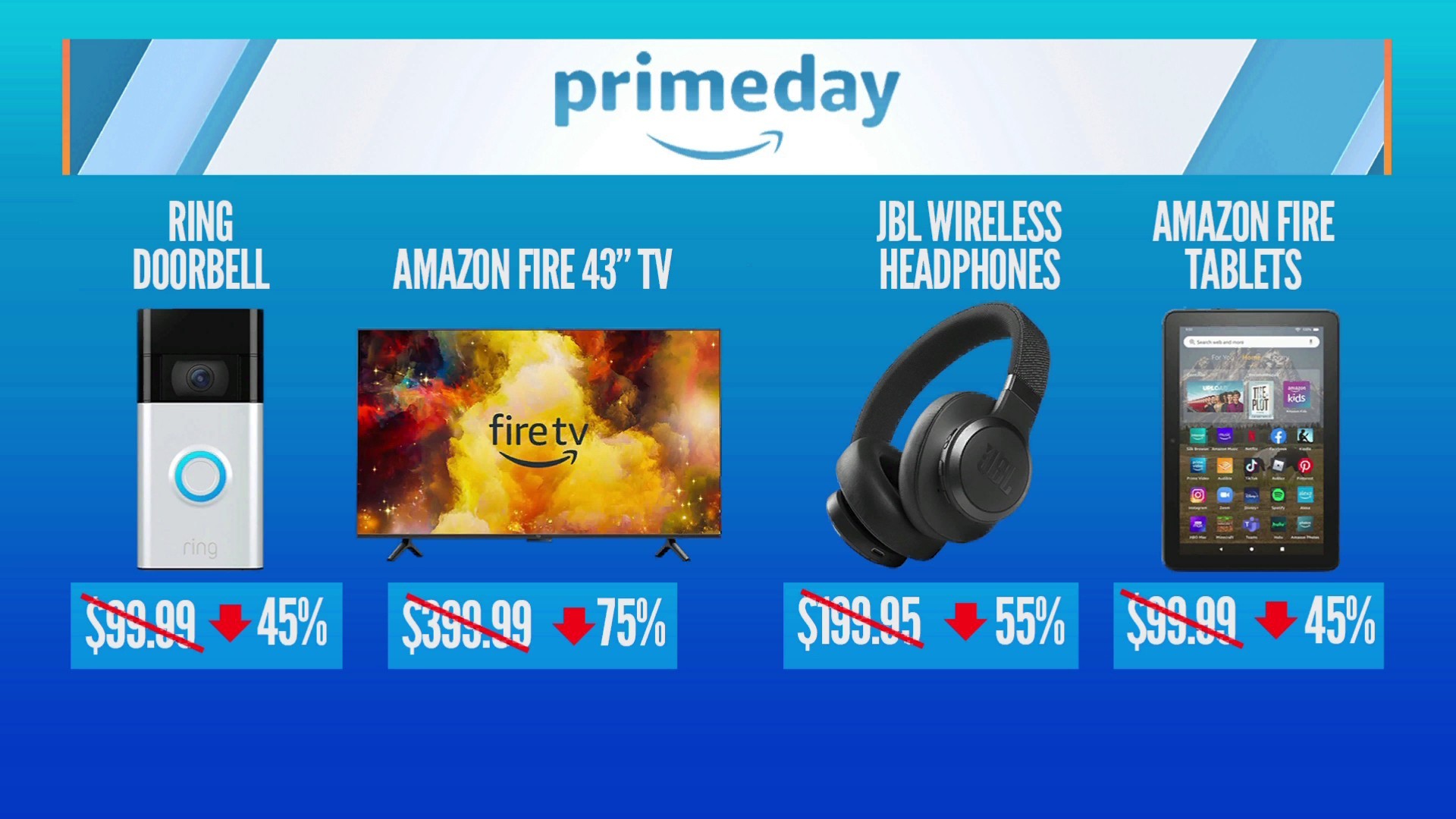 Prime Day returns Oct. 13-14, but you can start saving now