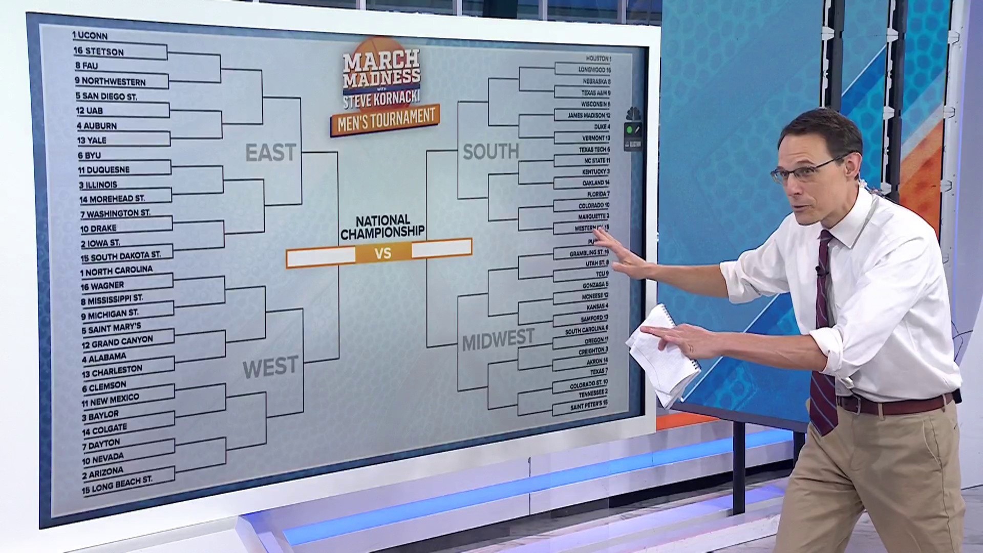 What are the chances of getting a perfect March Madness bracket?