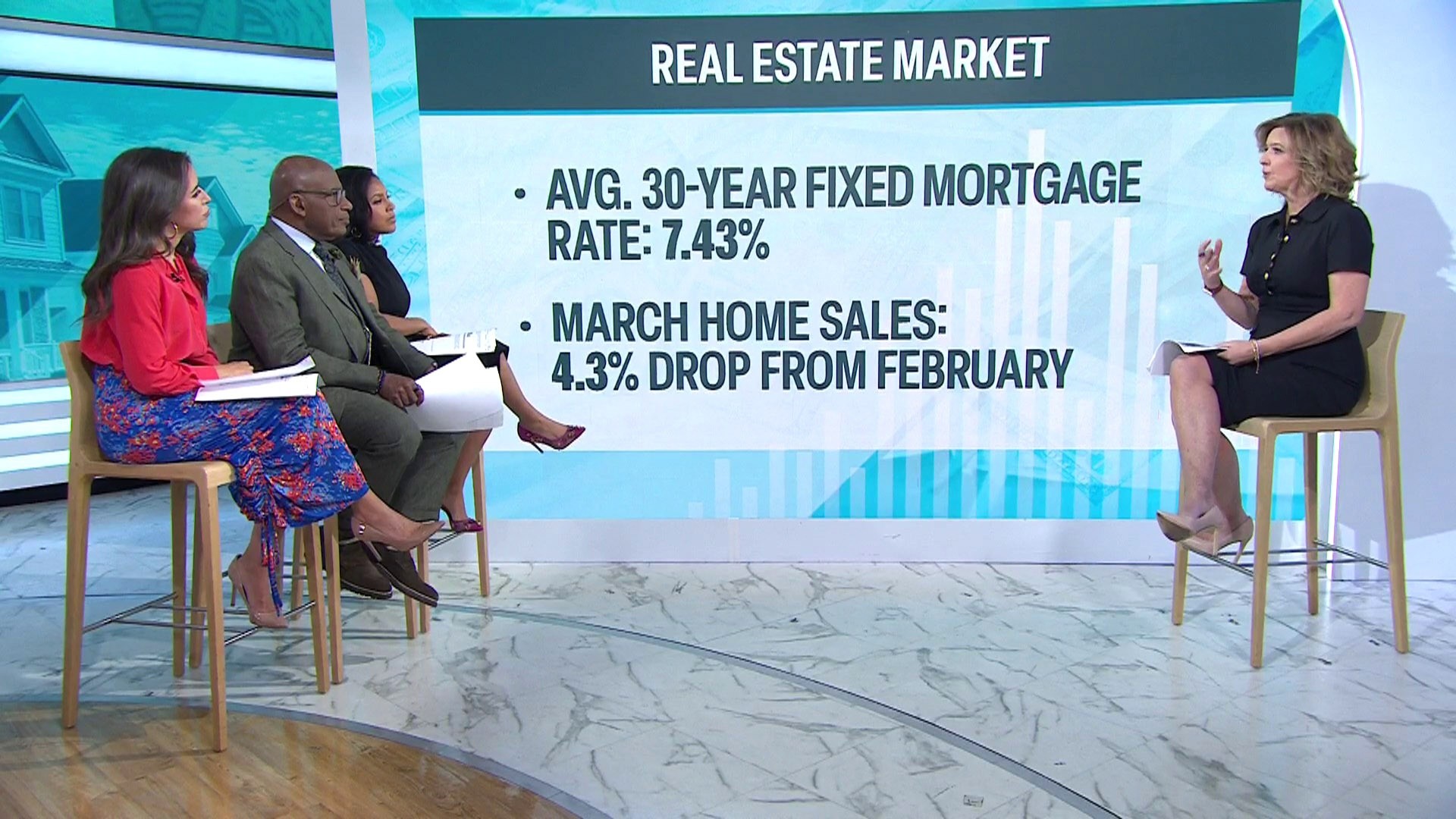 How to navigate the housing market as mortgage rates climb