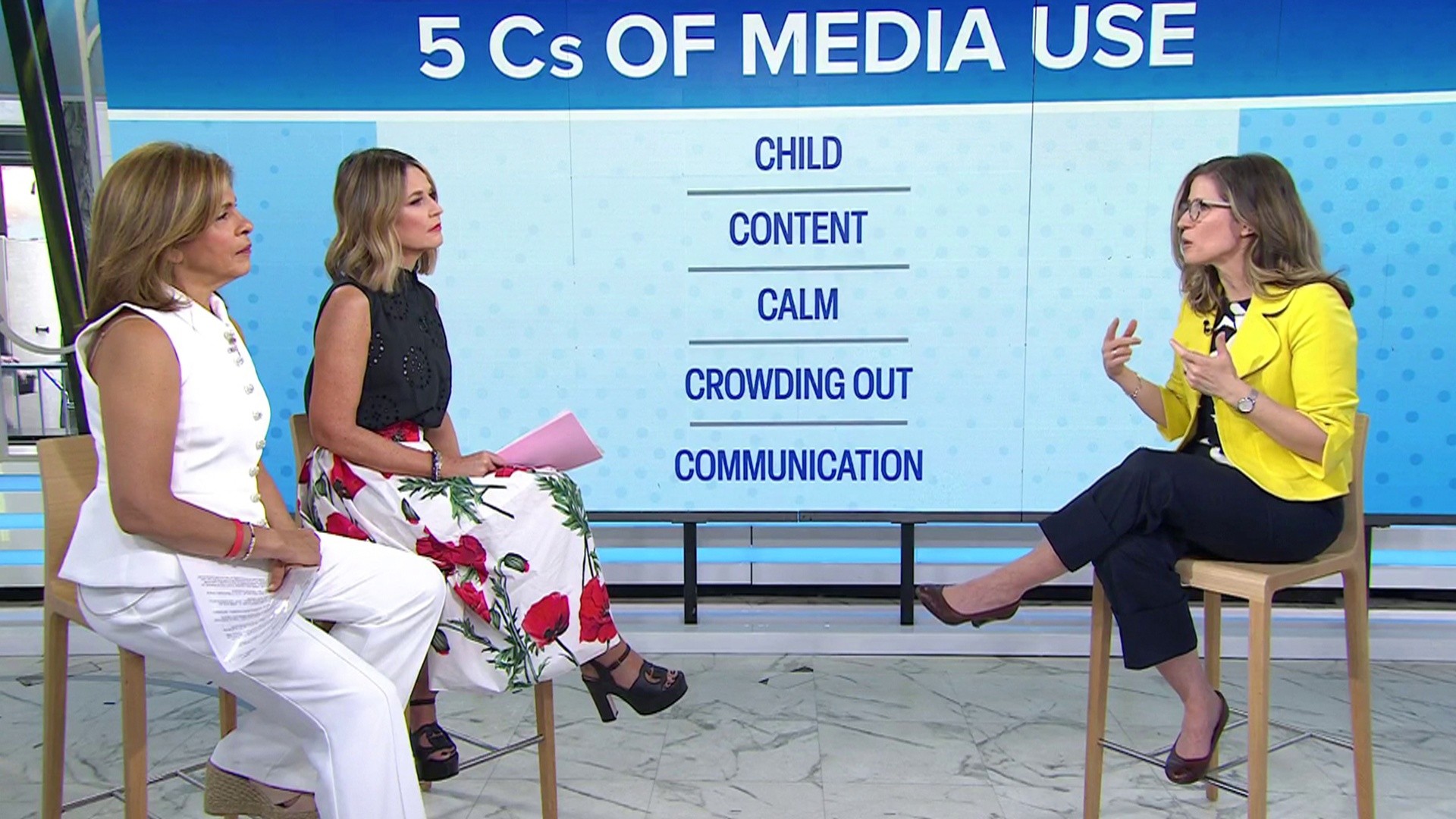 The 5 C's of media use: How to manage screen time for your kids