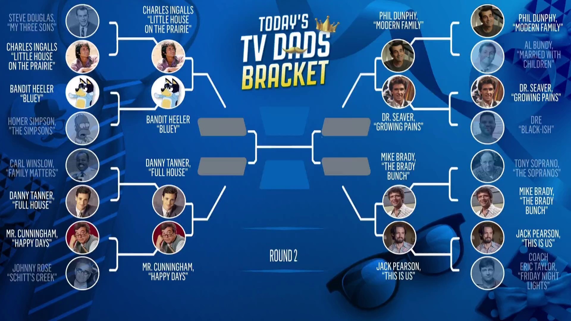 Mike Brady tops Tony Soprano in TODAY's TV Dad bracket round 1