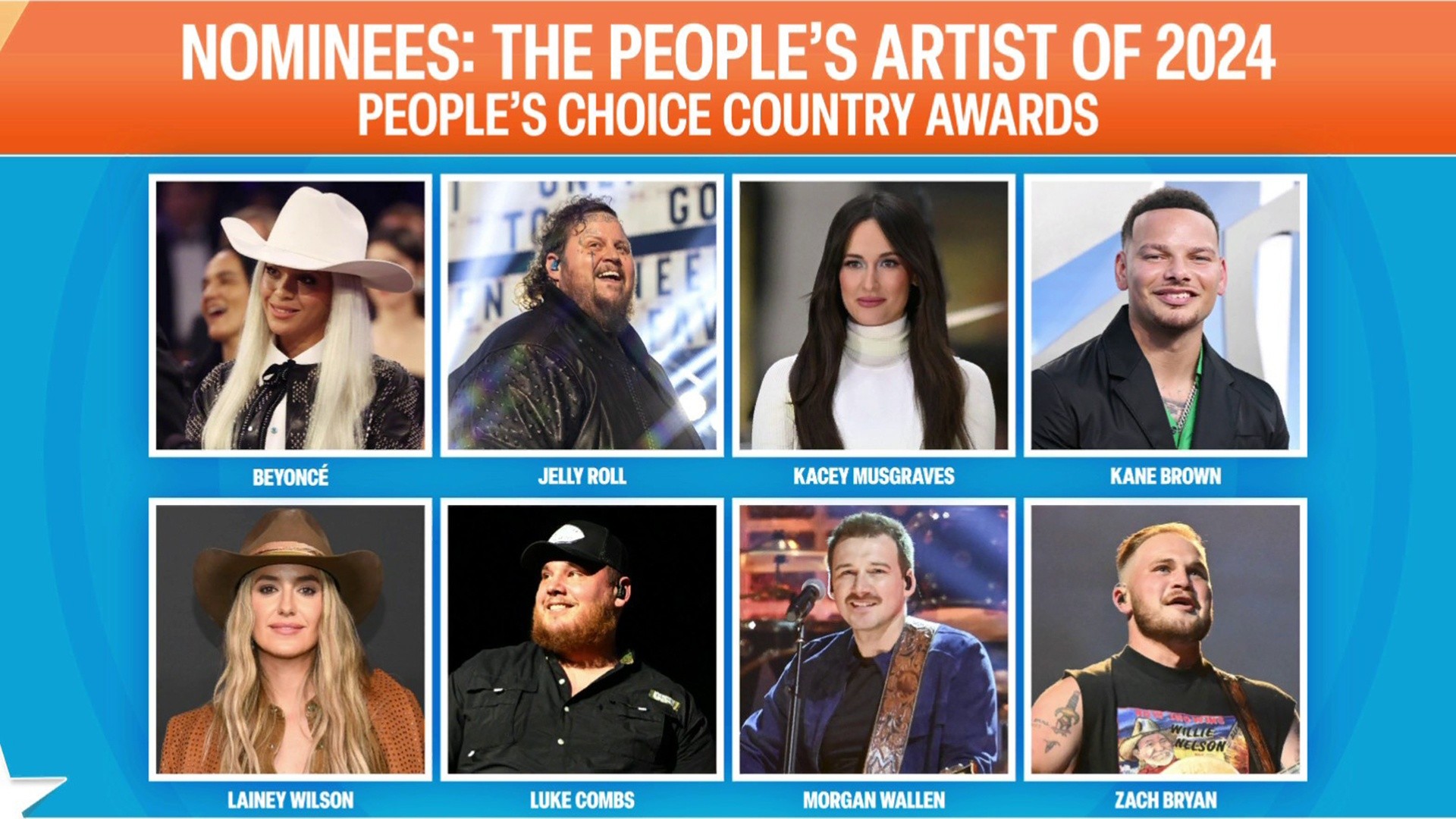 Voting opens for 2024 People's Choice Country Awards