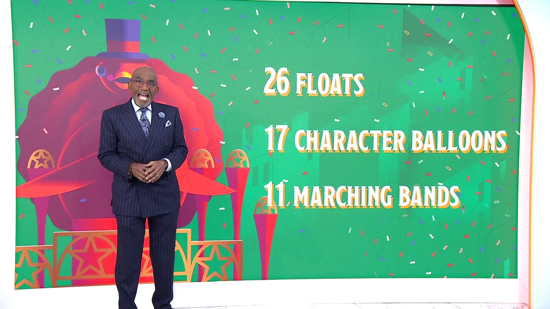 Macy's Thanksgiving Day parade turns 100: How it comes together