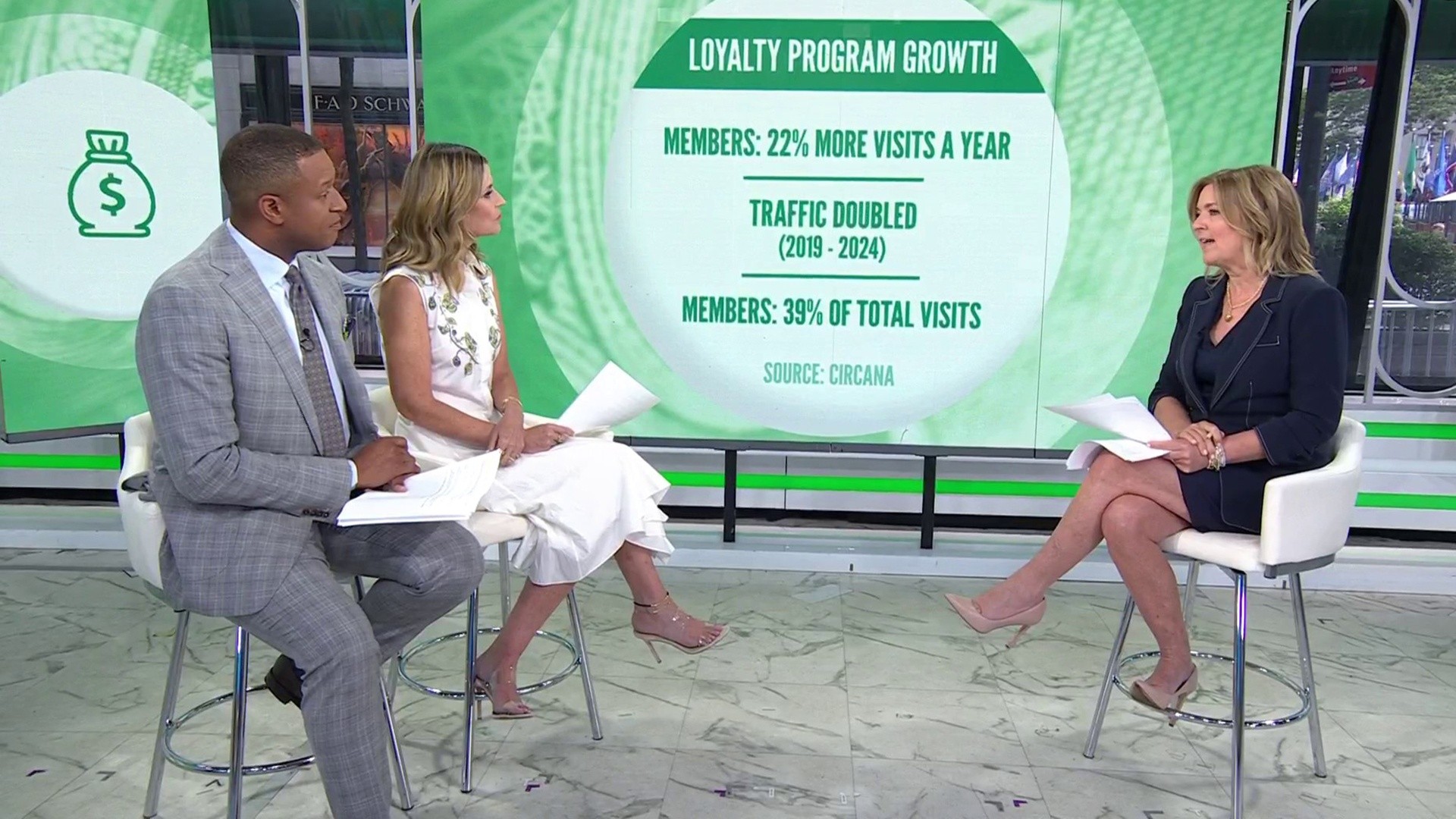 How to Get the Most out of Restaurant Rewards Programs