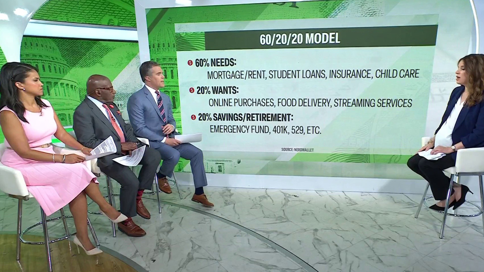 Finance Organization: How Much to Save for Big and Small Goals?