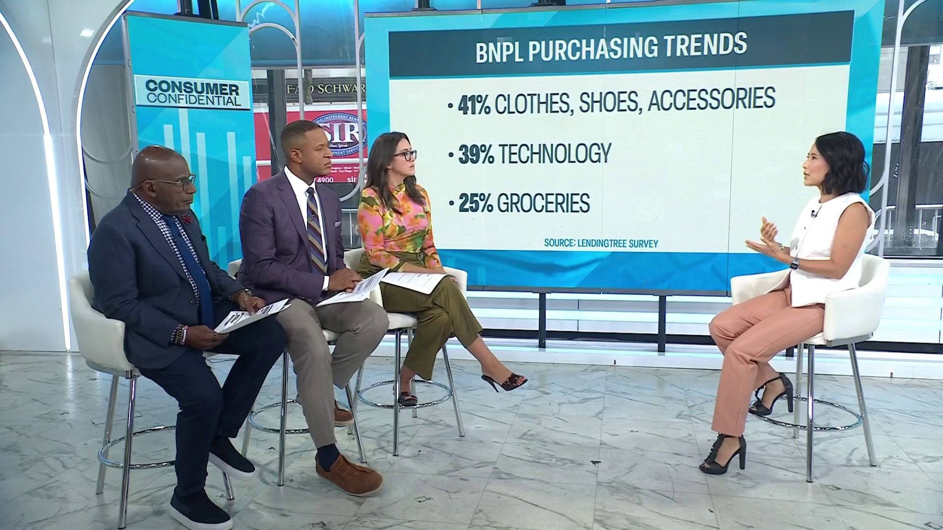 Buy Now, Pay Later: When You Should (and Shouldn't) Use It