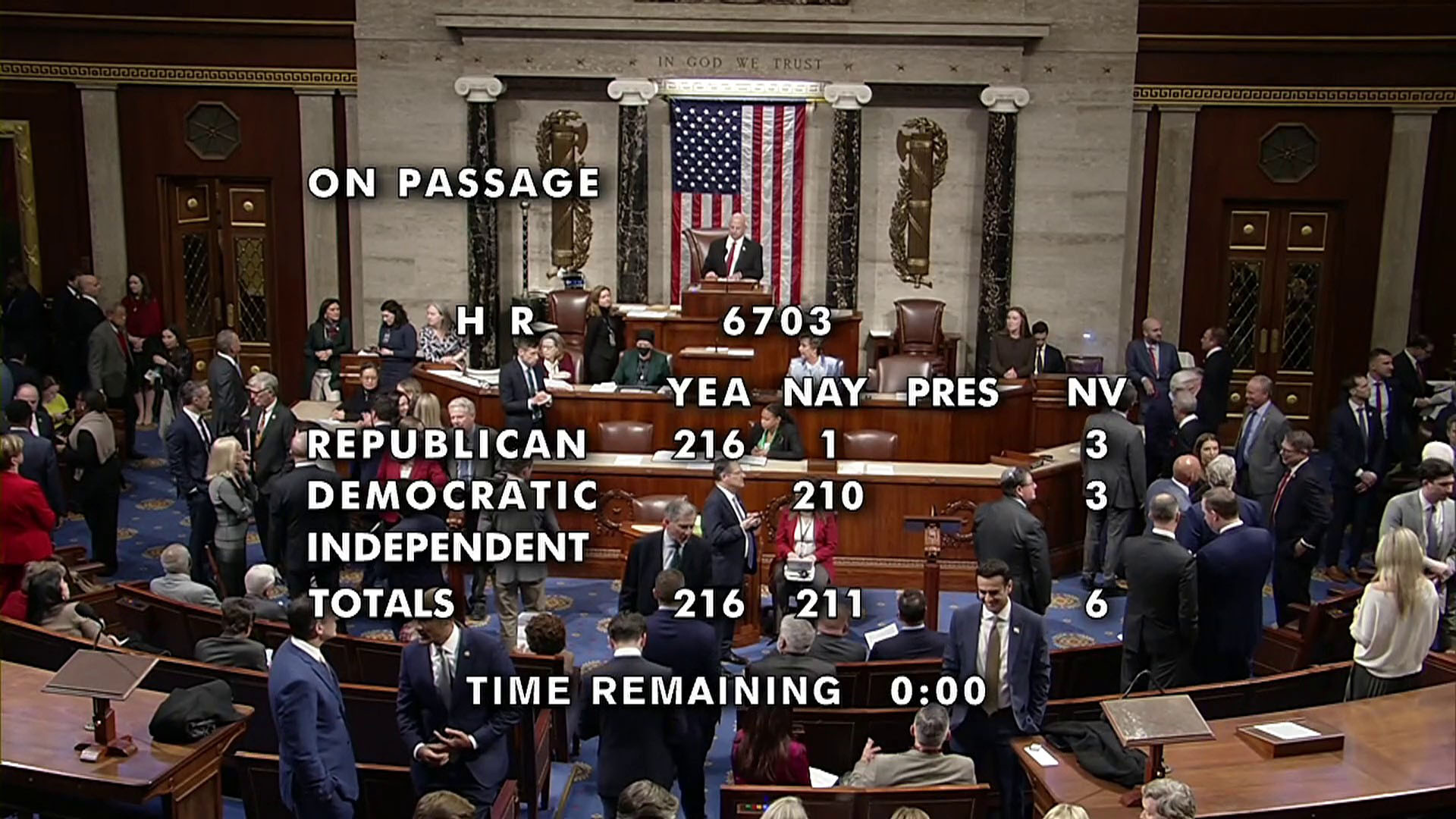 House Passes GOP Healthcare Bill Without Subsidy Extension