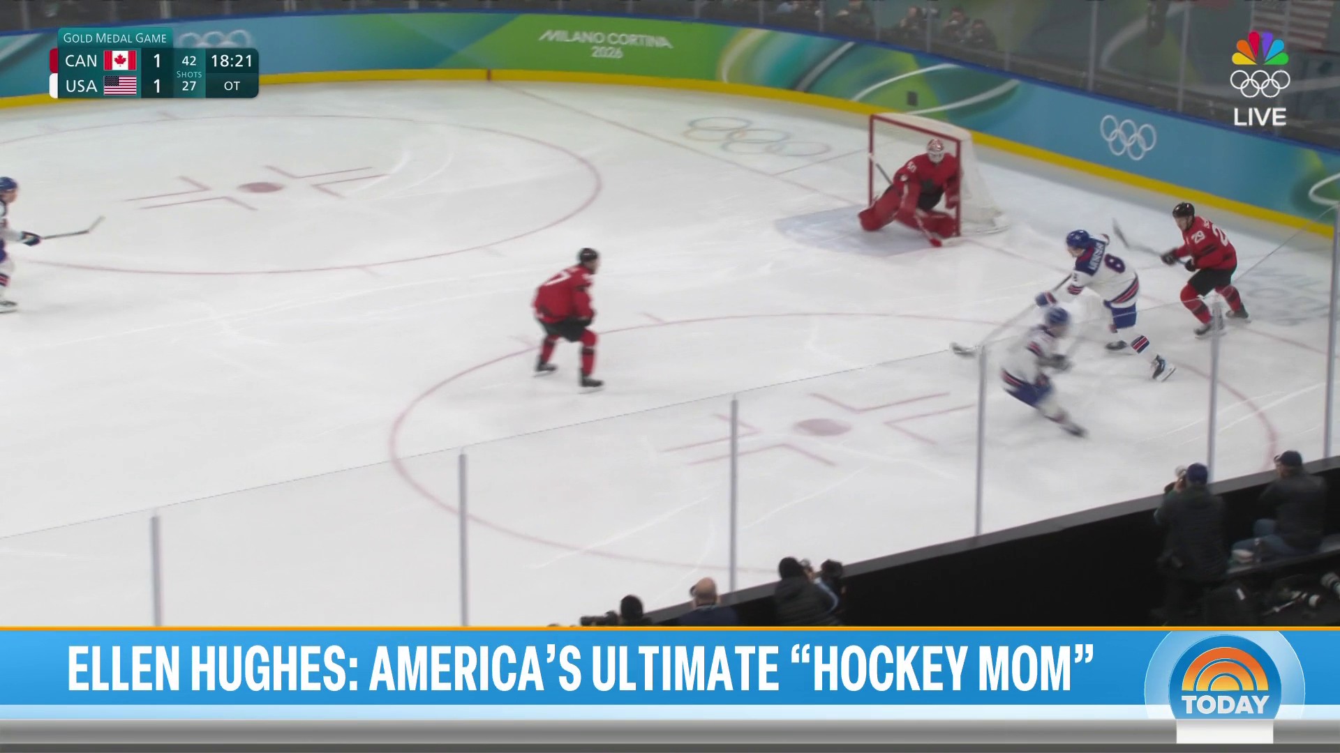 Hughes Brothers' Mom Talks Team USA's Historic Hockey Wins
