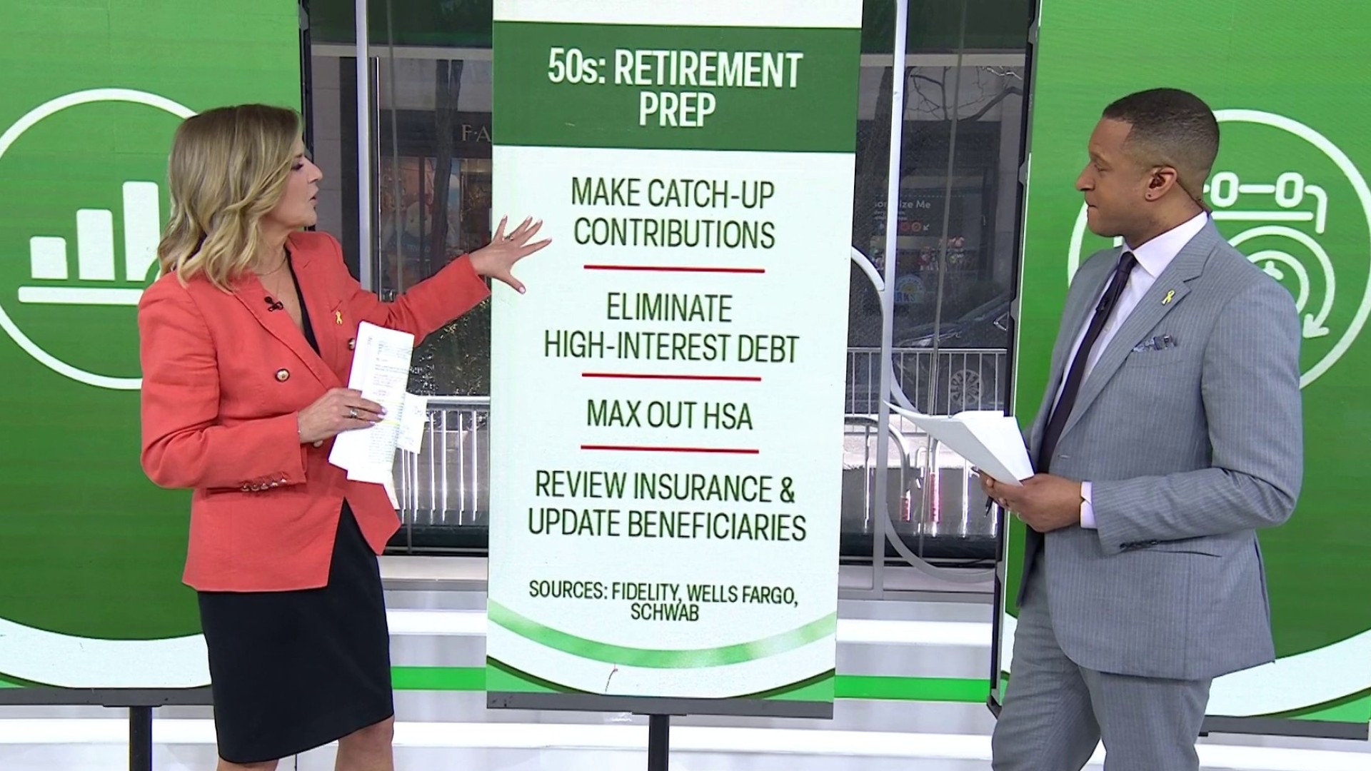 Money Moves to Make at Every Age for Financial Success