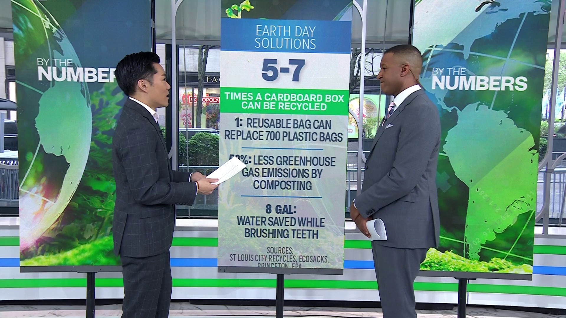 Celebrate Earth Day With These Simple Ways to Protect the Planet