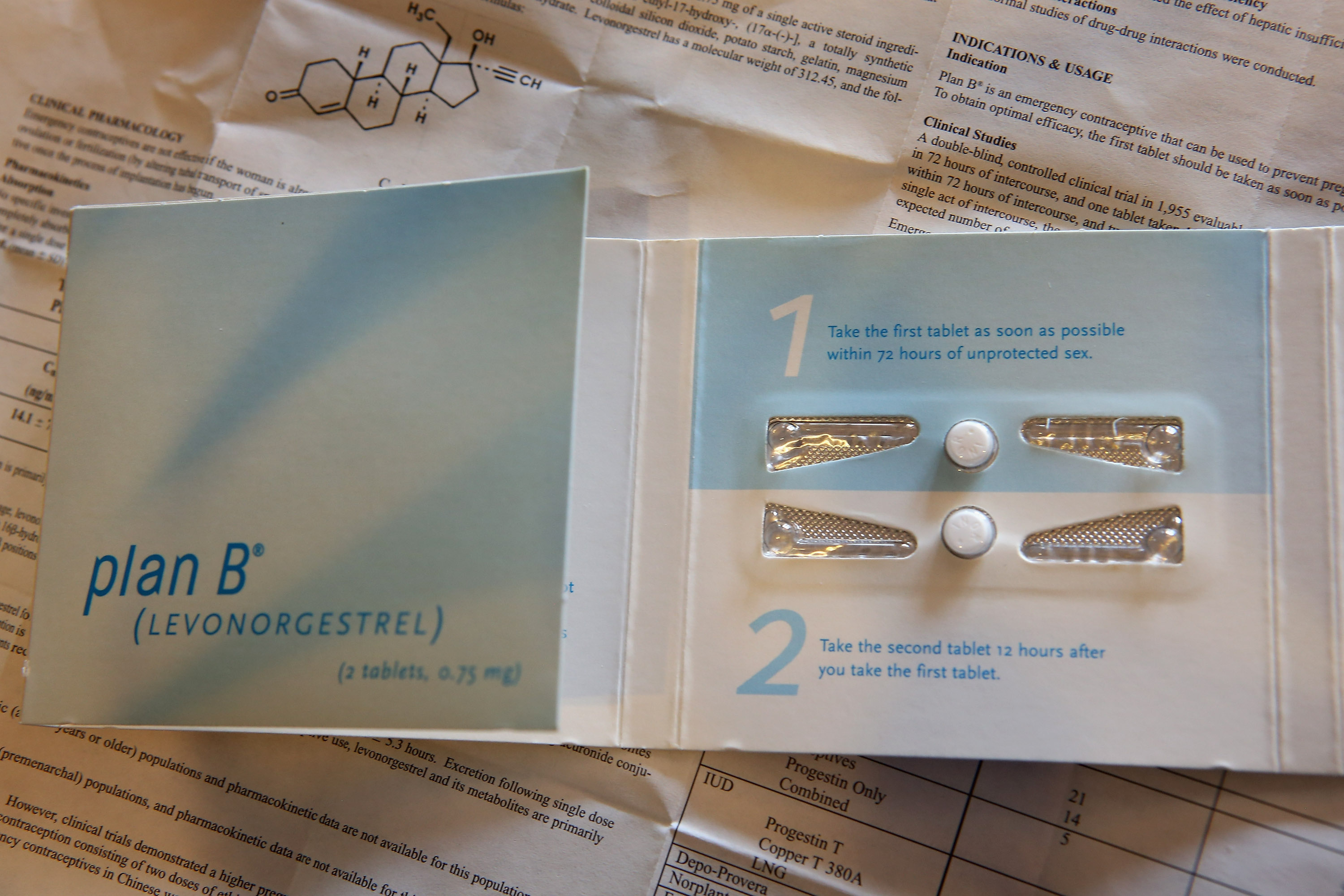 Obama Administration Drops Fight Against Morning After Pill Obama Administration Drops Fight Against Morning After Pill