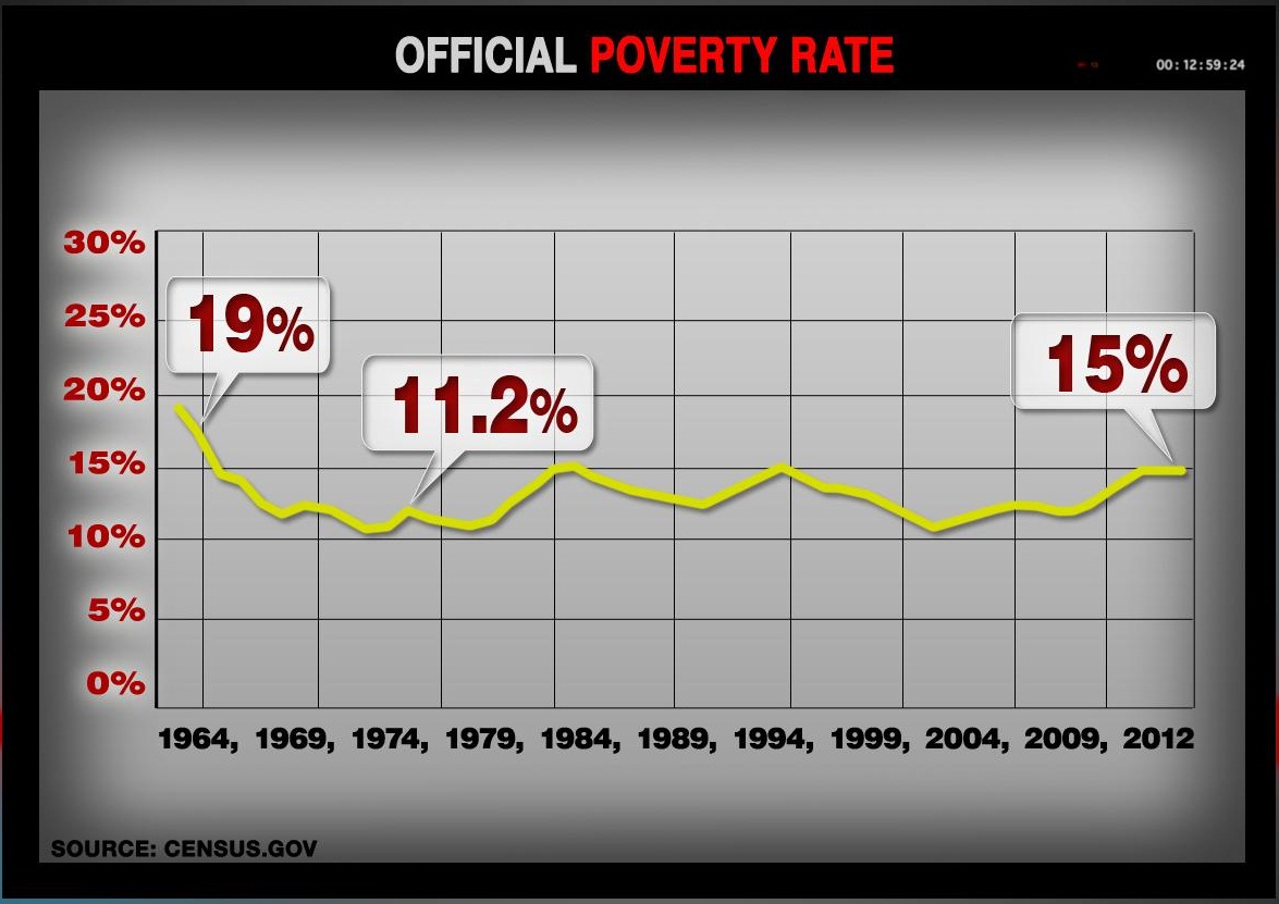 洋楽 VOICES OF POVERTY The success of the expanded child tax credit reveals the
