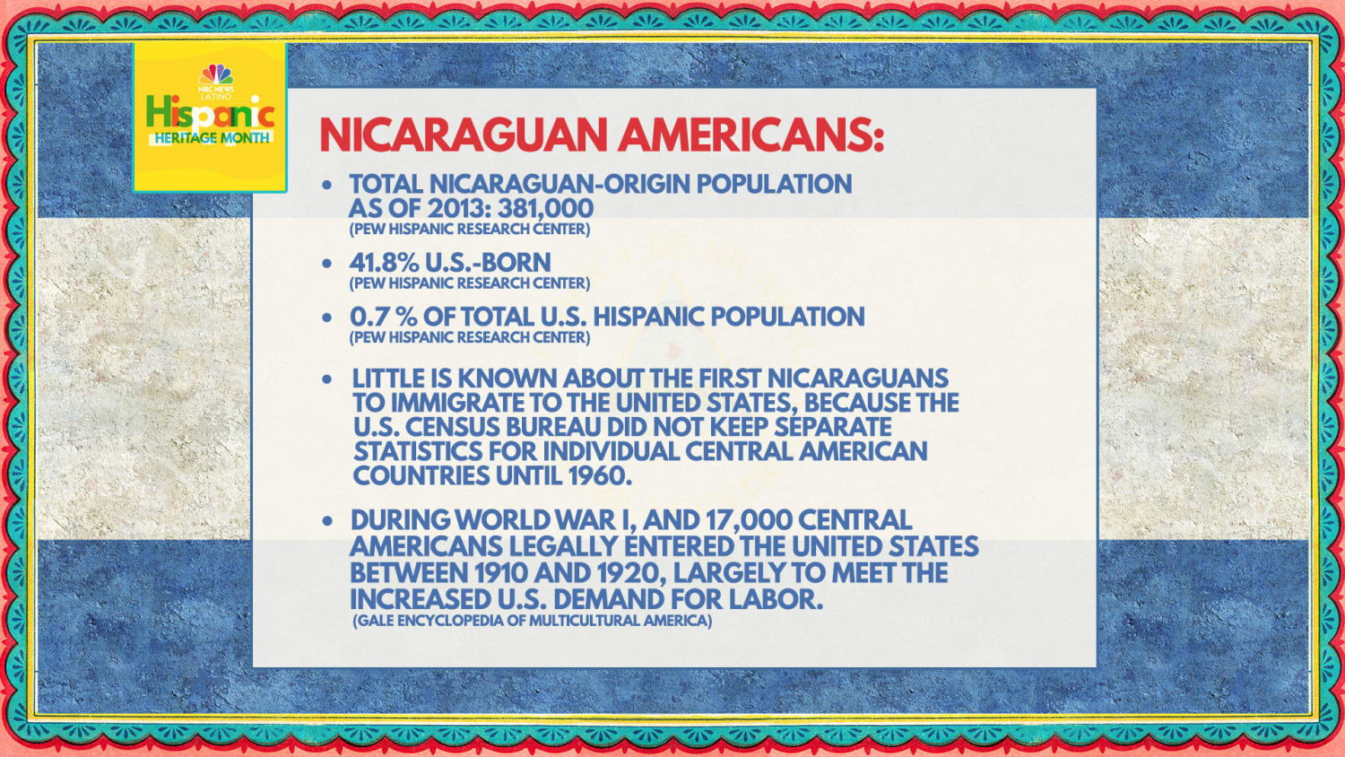 Nicaraguan Heritage Celebration