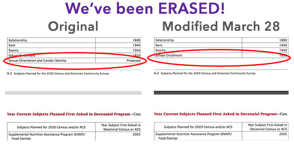 Lgbtq Americans Won T Be Counted In 2020 U S Census After All