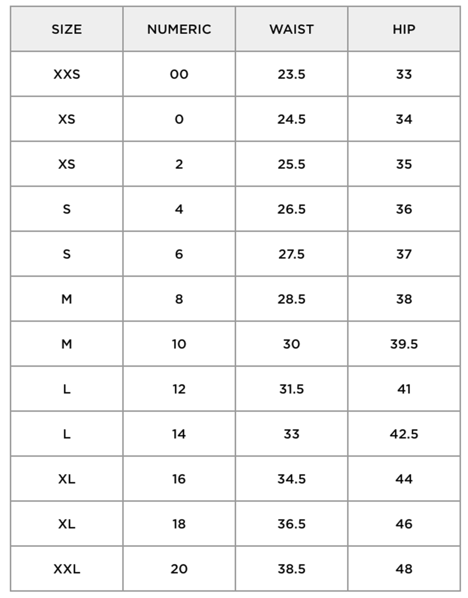 American Eagle Size Chart Curvy