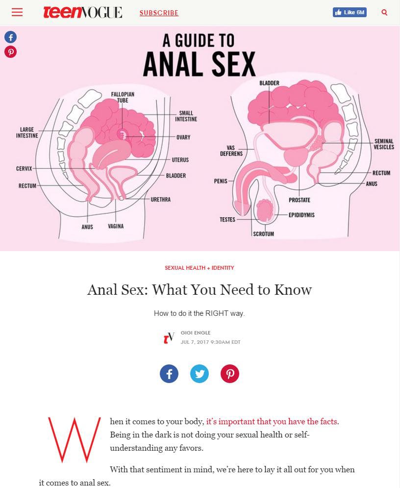 Teen Vogue's 'Guide to Anal Sex' Spawns Backlash