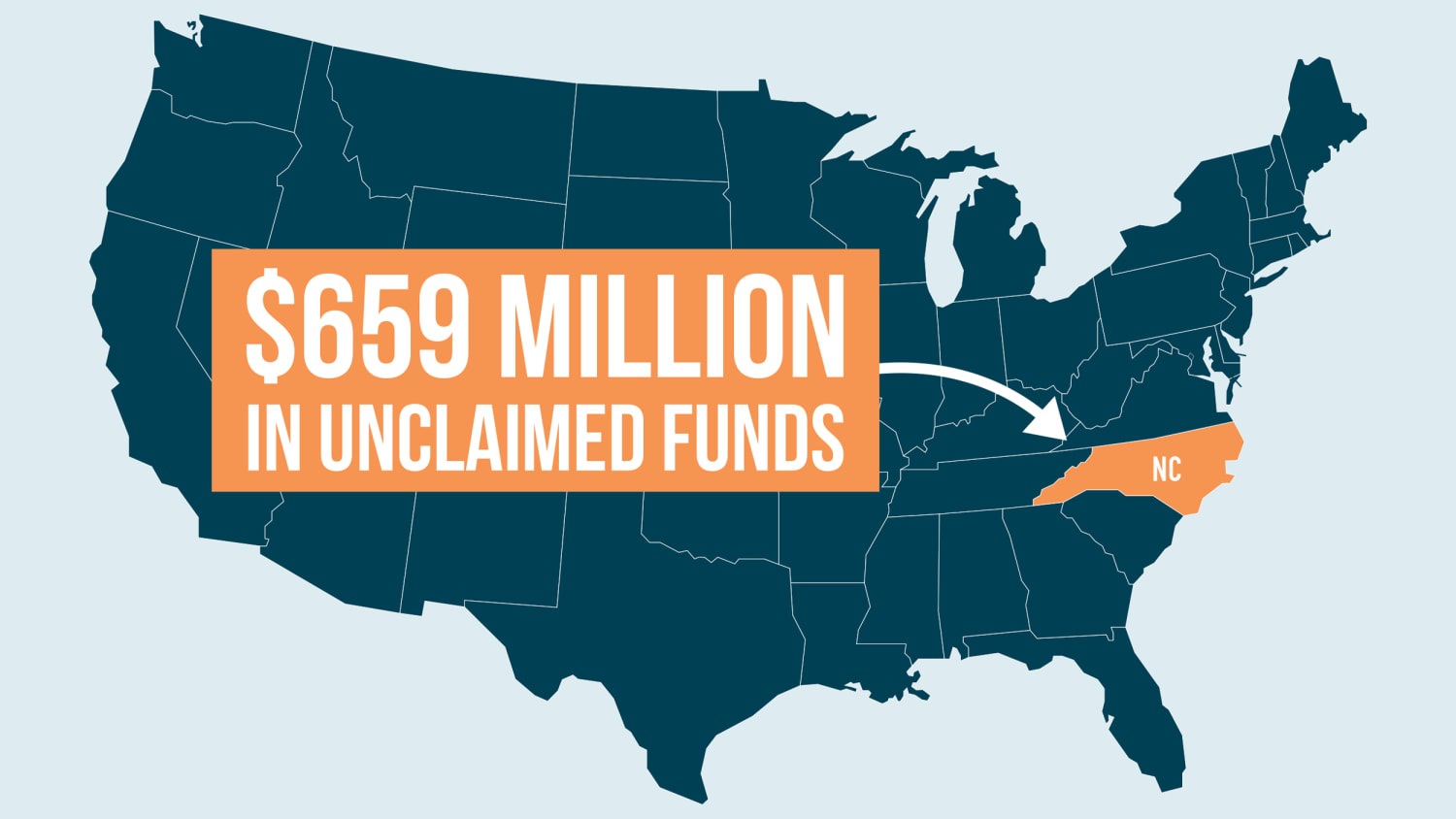 unclaimed funds for free