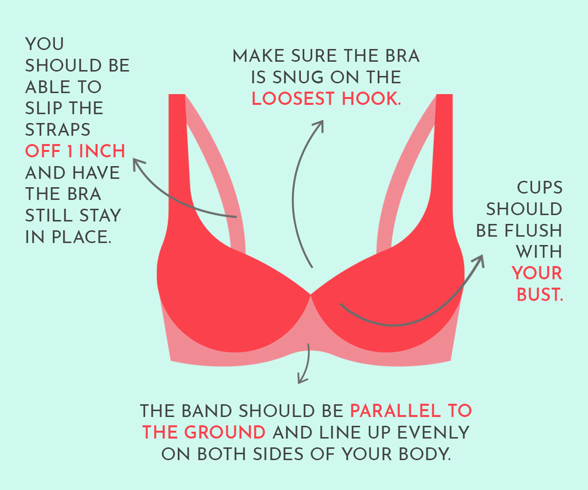 How to make sure you're wearing the correct bra size