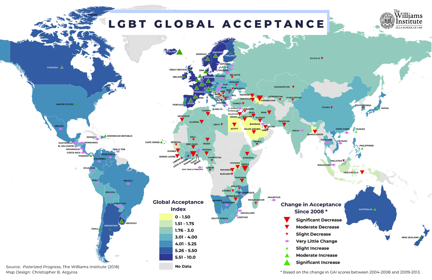 Gay Acceptance Rate EducationScientists