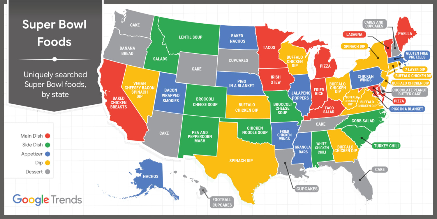 Super Bowl LIV: Most popular food by state